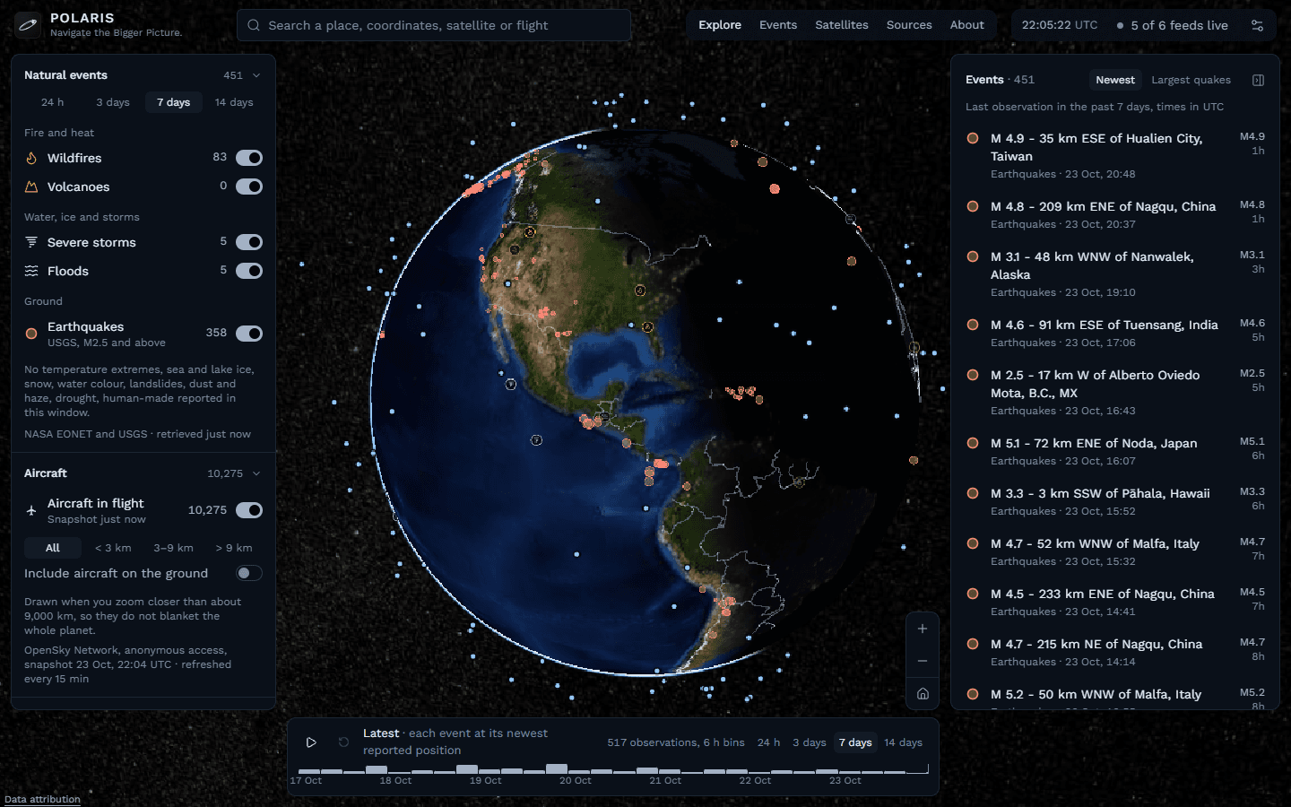 Polaris globe showing the Americas with 451 natural events and earthquake markers, a layer rail on the left, an event feed on the right and a 7-day timeline below.