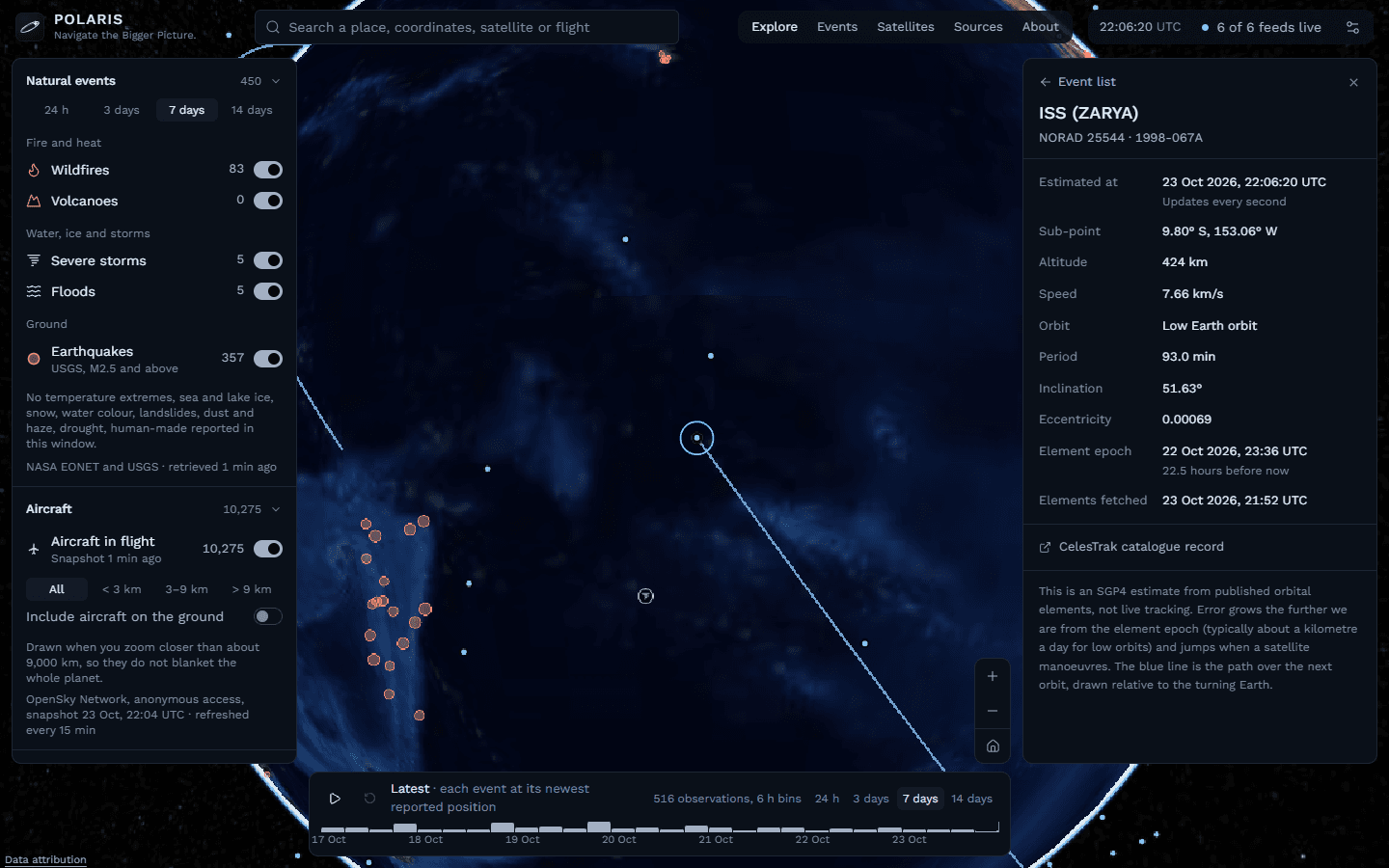 Polaris tracking the ISS: its estimated position and next orbit drawn over the Pacific, with altitude, speed and orbital elements in the detail panel.