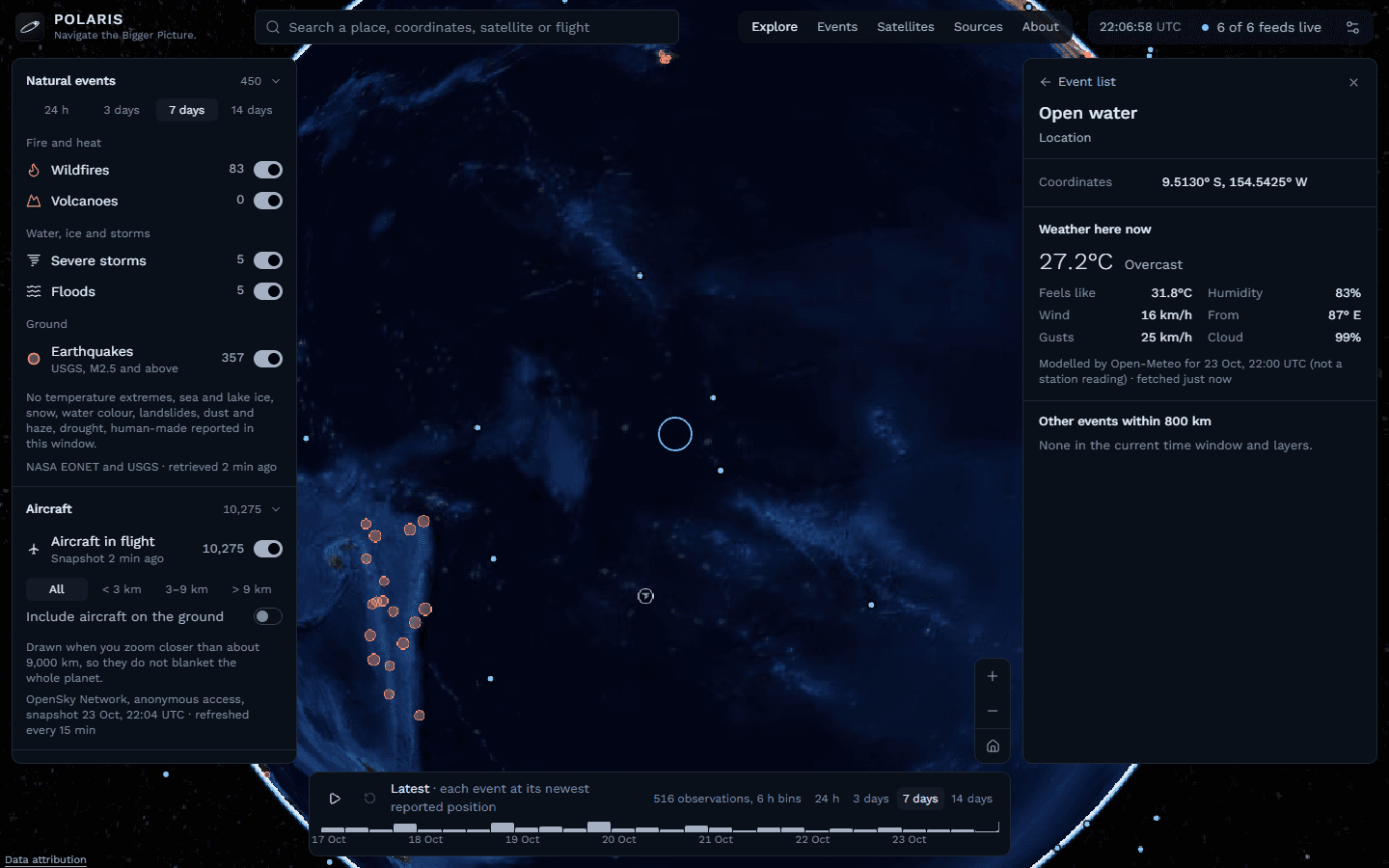 Polaris detail panel for a point of open water in the Pacific: modelled weather from Open-Meteo and no other events within 800 km.